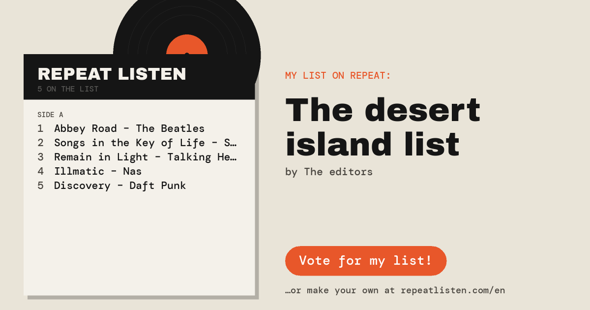 Share image for The desert island list