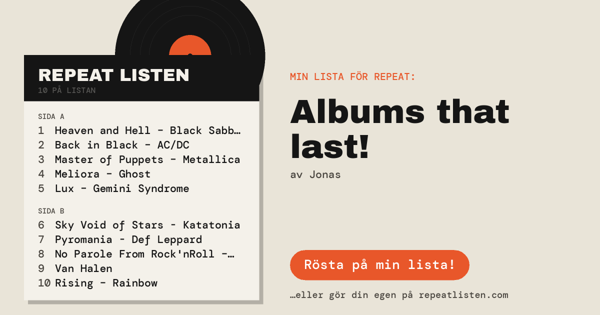 Delningsbild för Albums that last!